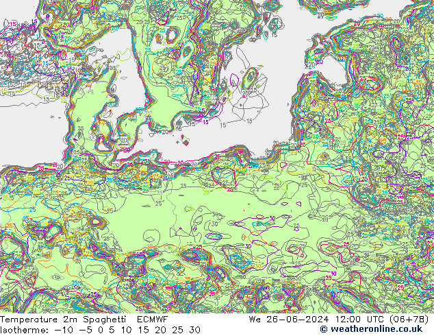     Spaghetti ECMWF  26.06.2024 12 UTC