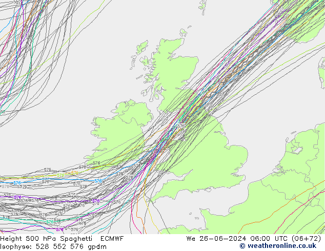 Height 500 hPa Spaghetti ECMWF We 26.06.2024 06 UTC