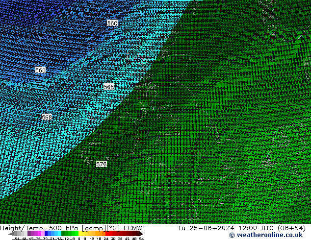 Height/Temp. 500 hPa ECMWF Ter 25.06.2024 12 UTC