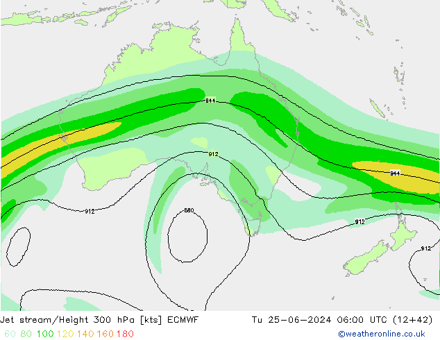 Corriente en chorro ECMWF mar 25.06.2024 06 UTC