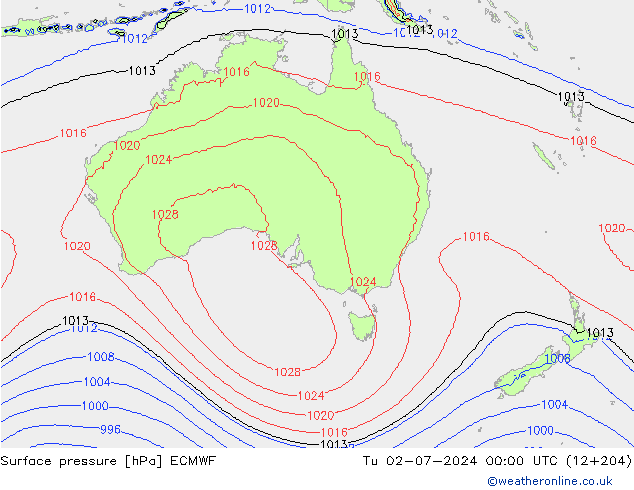 pressão do solo ECMWF Ter 02.07.2024 00 UTC