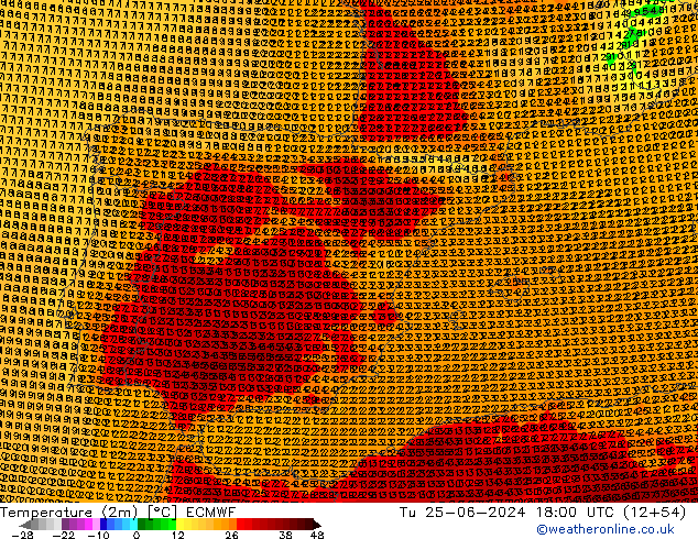 Temperatura (2m) ECMWF mar 25.06.2024 18 UTC