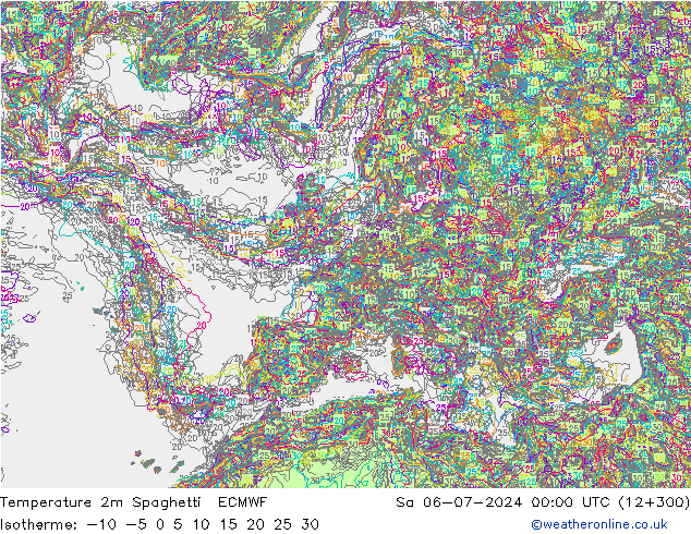 Temperature 2m Spaghetti ECMWF Sa 06.07.2024 00 UTC