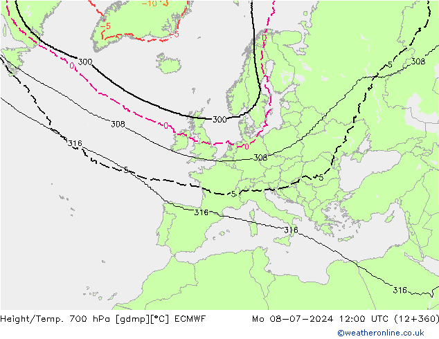 Height/Temp. 700 hPa ECMWF 星期一 08.07.2024 12 UTC