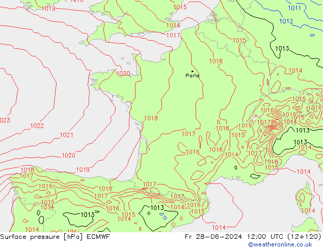 Presión superficial ECMWF vie 28.06.2024 12 UTC