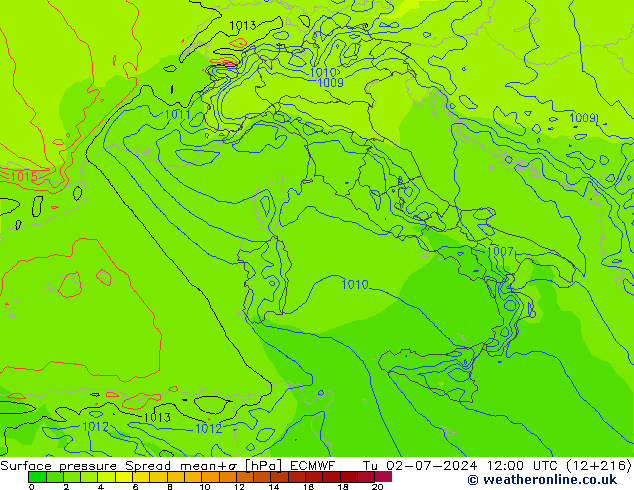 ciśnienie Spread ECMWF wto. 02.07.2024 12 UTC