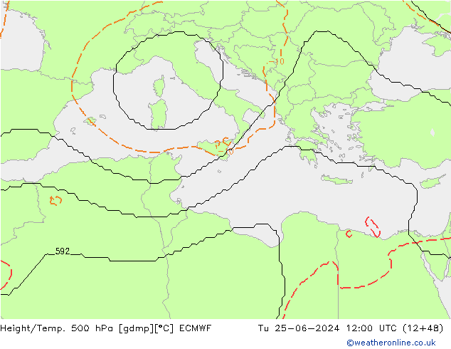 Geop./Temp. 500 hPa ECMWF mar 25.06.2024 12 UTC