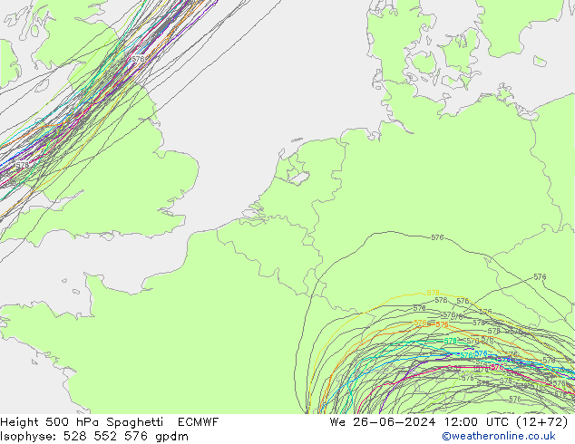 Géop. 500 hPa Spaghetti ECMWF mer 26.06.2024 12 UTC