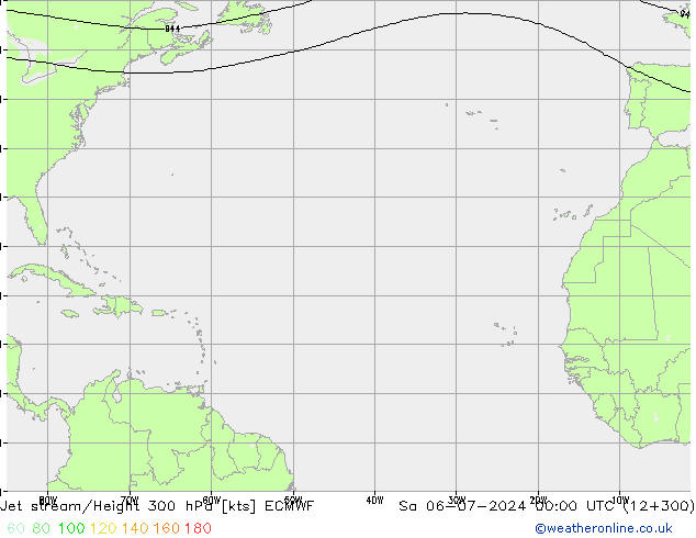 Jet stream/Height 300 hPa ECMWF Sa 06.07.2024 00 UTC