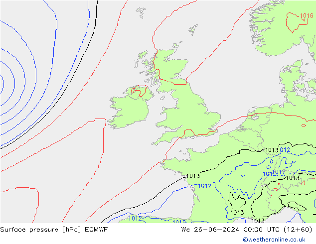 Presión superficial ECMWF mié 26.06.2024 00 UTC