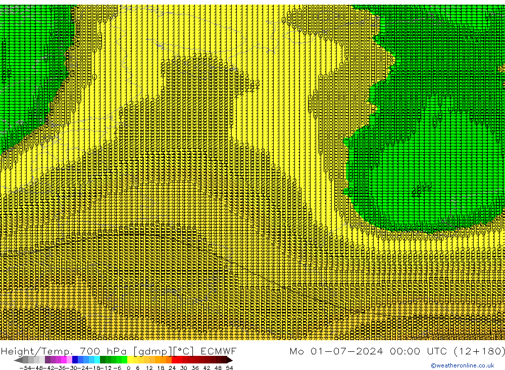 Height/Temp. 700 гПа ECMWF пн 01.07.2024 00 UTC