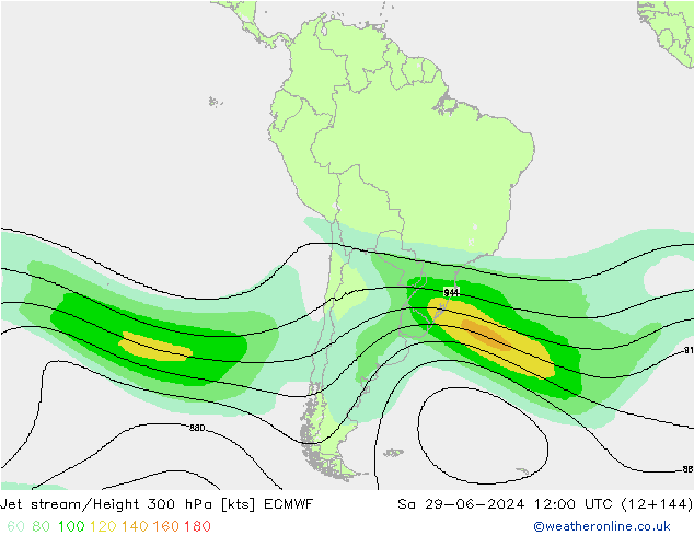 Corriente en chorro ECMWF sáb 29.06.2024 12 UTC