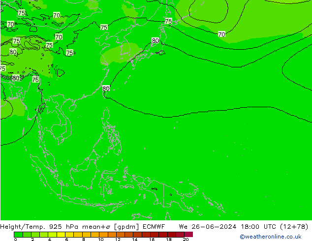 Height/Temp. 925 hPa ECMWF mer 26.06.2024 18 UTC