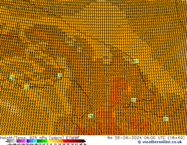 Height/Temp. 925 hPa ECMWF śro. 26.06.2024 06 UTC