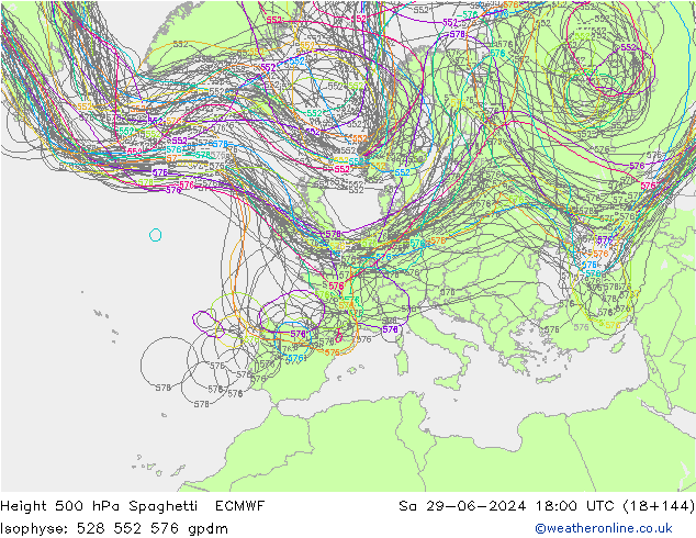 Hoogte 500 hPa Spaghetti ECMWF za 29.06.2024 18 UTC