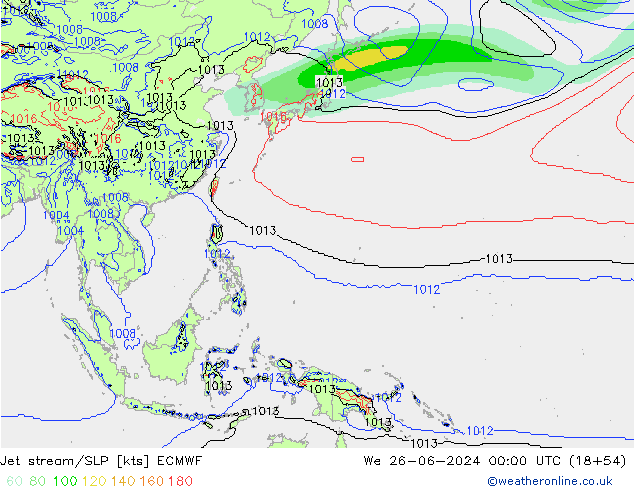 джет/приземное давление ECMWF ср 26.06.2024 00 UTC