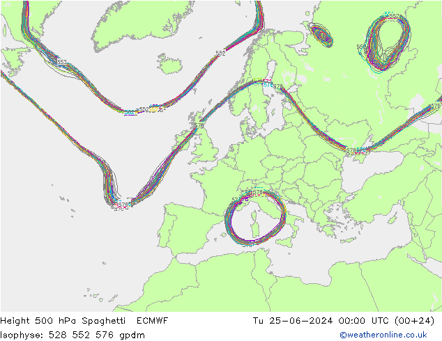 Hoogte 500 hPa Spaghetti ECMWF di 25.06.2024 00 UTC