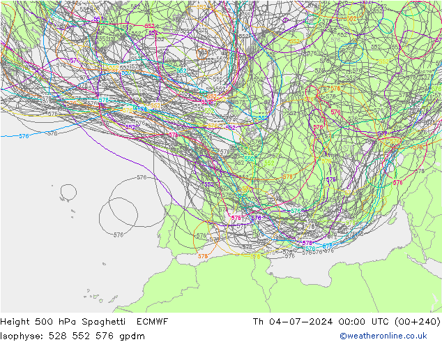 Hoogte 500 hPa Spaghetti ECMWF do 04.07.2024 00 UTC