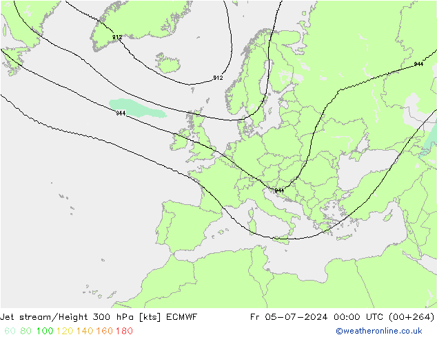Corriente en chorro ECMWF vie 05.07.2024 00 UTC