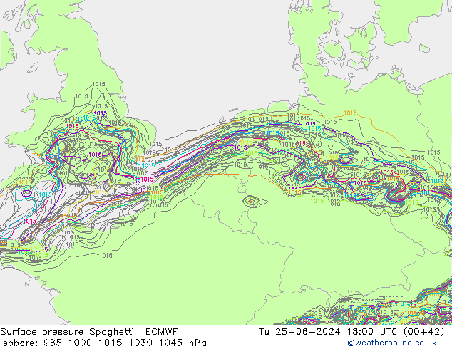     Spaghetti ECMWF  25.06.2024 18 UTC