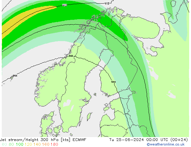 高速氣流 ECMWF 星期二 25.06.2024 00 UTC