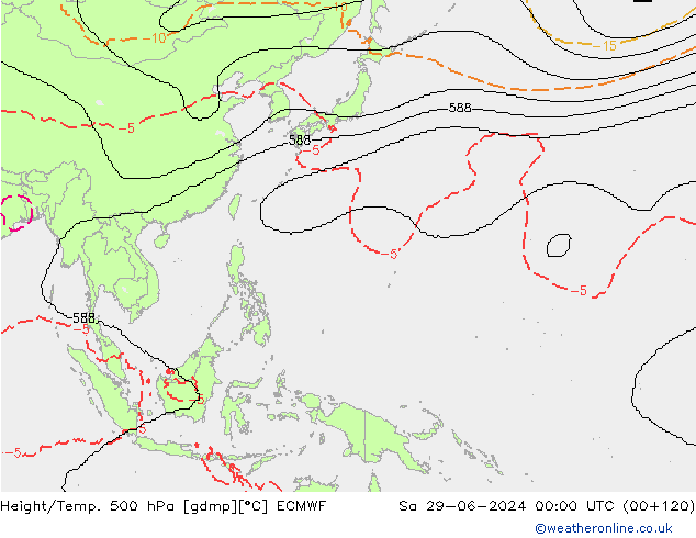 Height/Temp. 500 hPa ECMWF Sa 29.06.2024 00 UTC