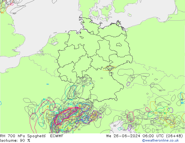 RV 700 hPa Spaghetti ECMWF wo 26.06.2024 06 UTC