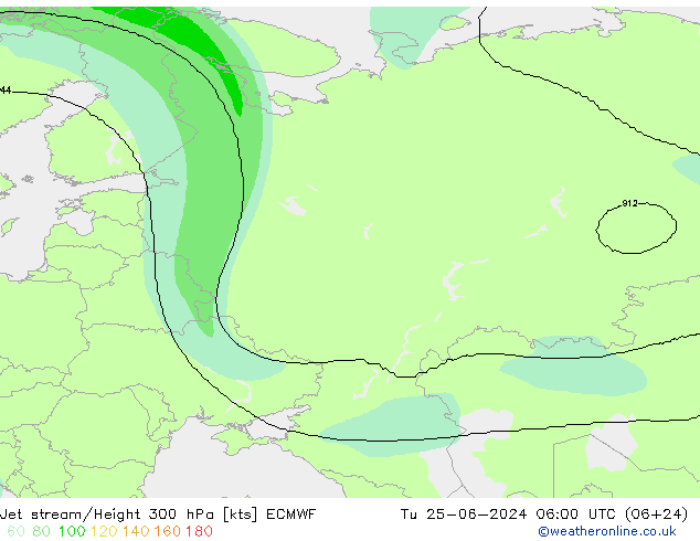 Jet stream/Height 300 hPa ECMWF Tu 25.06.2024 06 UTC