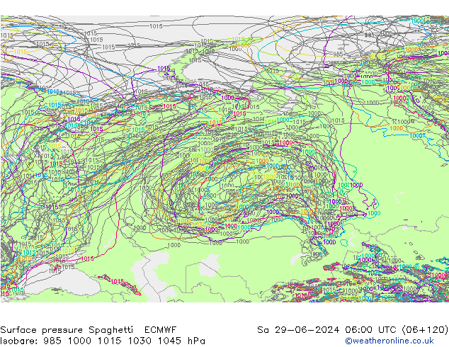 pression de l'air Spaghetti ECMWF sam 29.06.2024 06 UTC