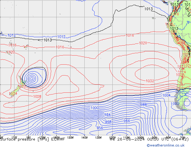 Atmosférický tlak ECMWF St 26.06.2024 00 UTC