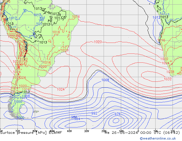 Presión superficial ECMWF mié 26.06.2024 00 UTC