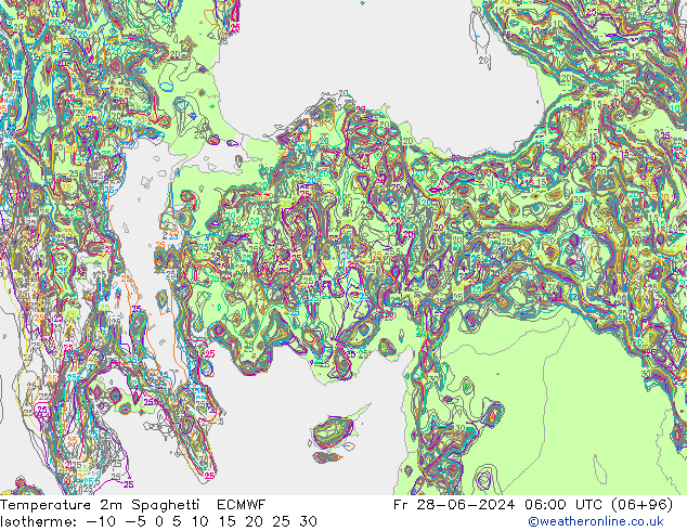 température 2m Spaghetti ECMWF ven 28.06.2024 06 UTC