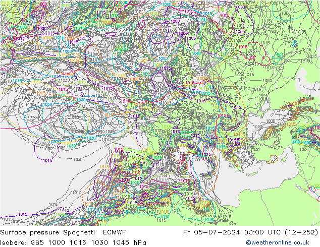 Bodendruck Spaghetti ECMWF Fr 05.07.2024 00 UTC