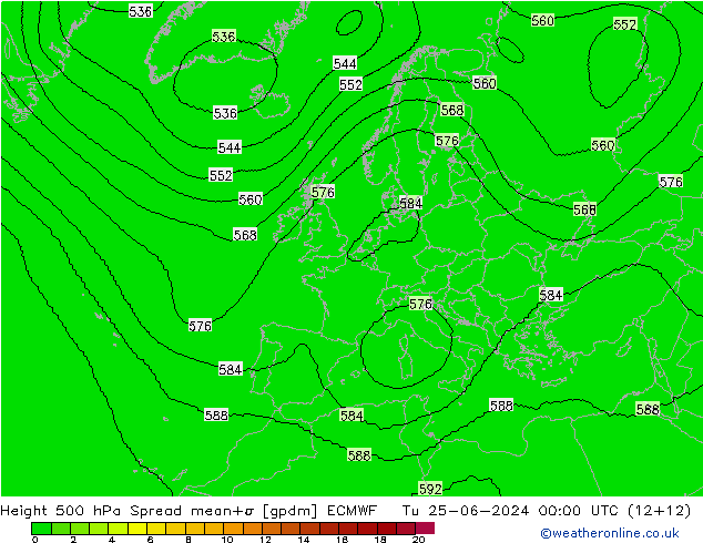 Height 500 hPa Spread ECMWF Tu 25.06.2024 00 UTC