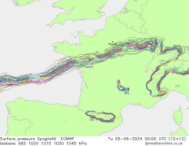 Atmosférický tlak Spaghetti ECMWF Út 25.06.2024 00 UTC
