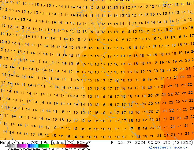 Height/Temp. 700 hPa ECMWF Pá 05.07.2024 00 UTC