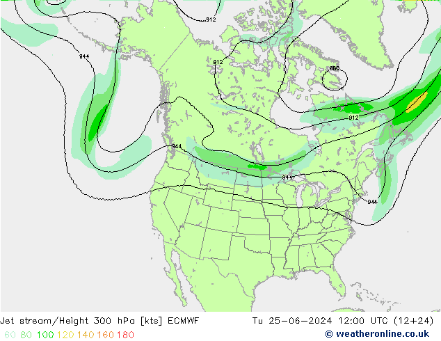 Polarjet ECMWF Di 25.06.2024 12 UTC