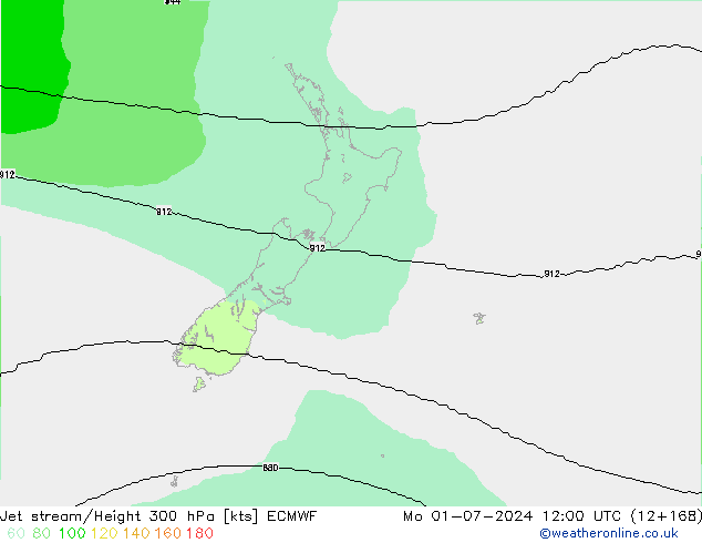 Corrente a getto ECMWF lun 01.07.2024 12 UTC