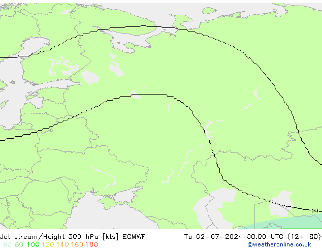 Jet stream/Height 300 hPa ECMWF Tu 02.07.2024 00 UTC