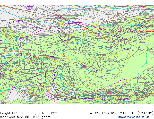 Height 500 hPa Spaghetti ECMWF Tu 02.07.2024 12 UTC