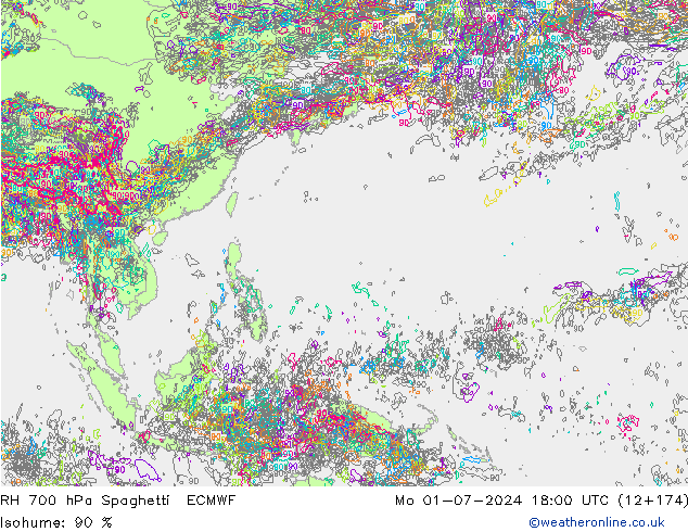 RH 700 hPa Spaghetti ECMWF pon. 01.07.2024 18 UTC