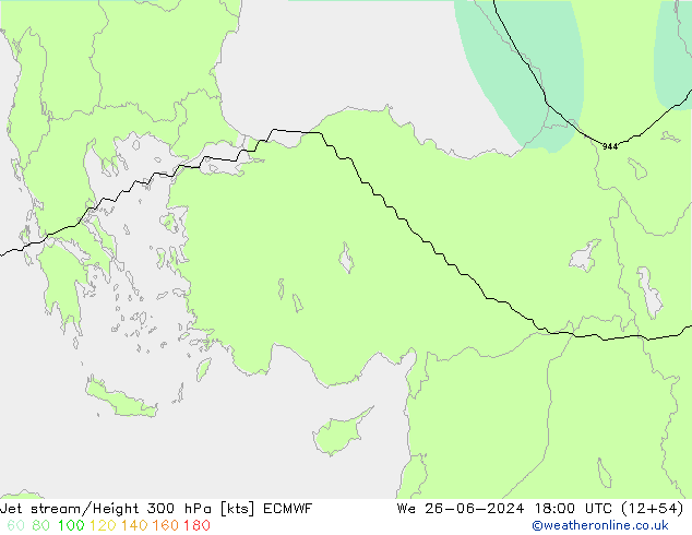 Straalstroom ECMWF wo 26.06.2024 18 UTC