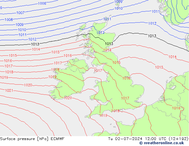 Surface pressure ECMWF Tu 02.07.2024 12 UTC