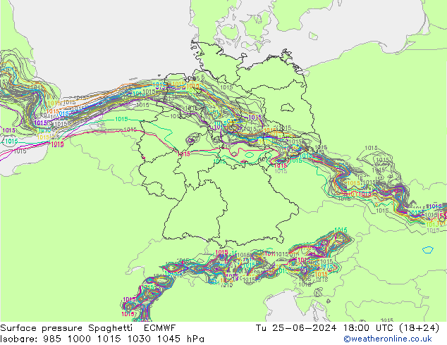 ciśnienie Spaghetti ECMWF wto. 25.06.2024 18 UTC