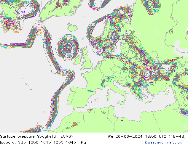 pressão do solo Spaghetti ECMWF Qua 26.06.2024 18 UTC
