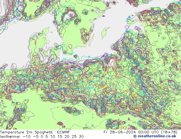 Temperature 2m Spaghetti ECMWF Pá 28.06.2024 00 UTC
