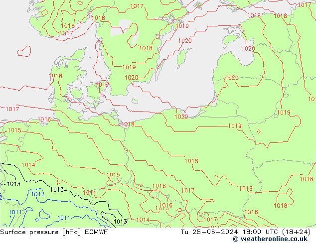 Atmosférický tlak ECMWF Út 25.06.2024 18 UTC