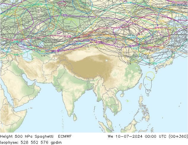 Height 500 hPa Spaghetti ECMWF  10.07.2024 00 UTC