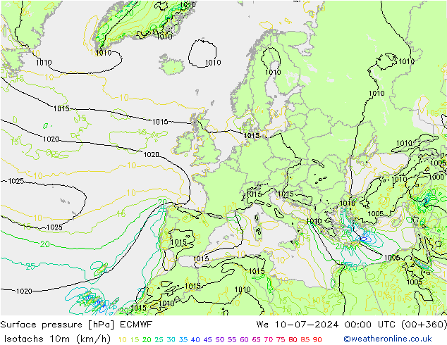 Eşrüzgar Hızları (km/sa) ECMWF Çar 10.07.2024 00 UTC