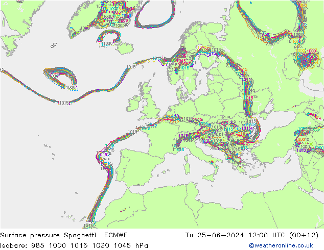 Luchtdruk op zeeniveau Spaghetti ECMWF di 25.06.2024 12 UTC